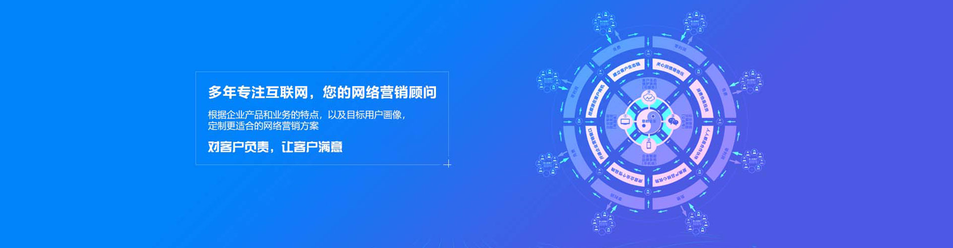 柏乡sem托管